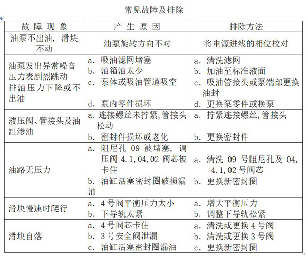 電液折彎機的常見問題及處理方法.jpg