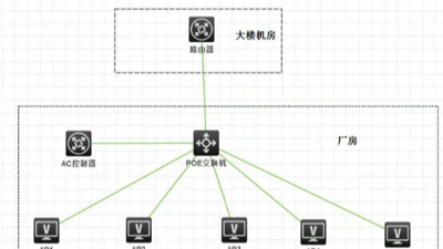 無錫金球網(wǎng)絡(luò)拓?fù)鋱D.bmp