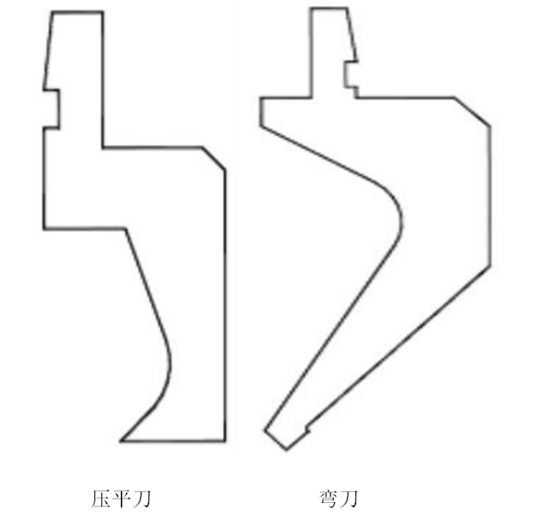 折彎機模具外形選型.jpg